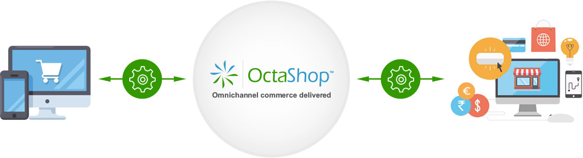 B2C eCOMMERCE SOLUTIONS * OctaShop B2C eCOMMERCE SOLUTIONS
